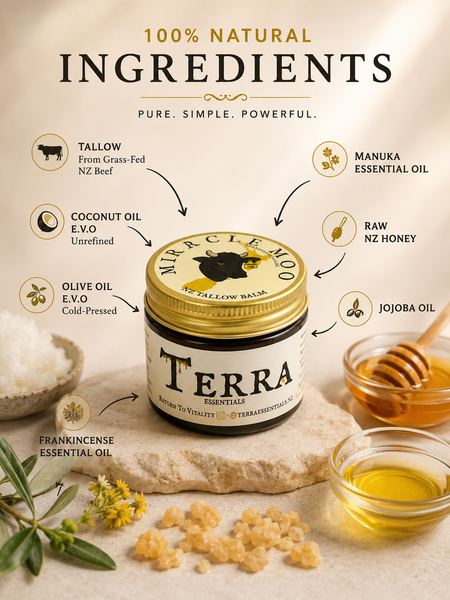 Miracle Moo | NZ Grass-fed Tallow Moisturiser